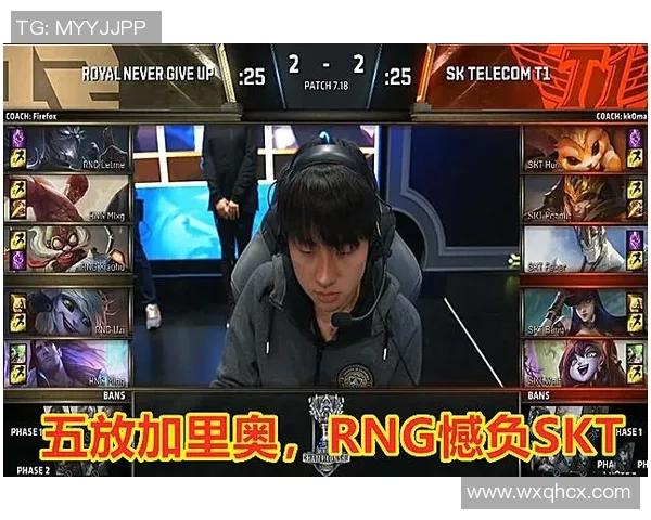 城市赛点评：RNG的实力表现