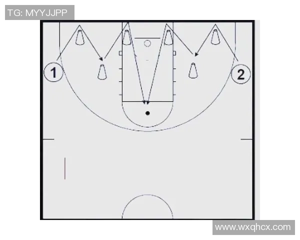 科学篮球：力量训练方法_1